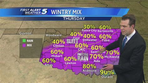 Wintry mix expected Thursday